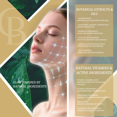 C-NERGY B Deep Vita C Capsule Cream – 55g